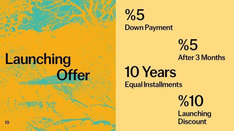 أنظمة الحجز والسداد في Compound One Three One New Zayed