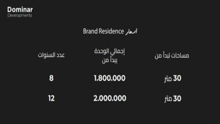 اسعار مشروع دومينار العاصمة الاداريه