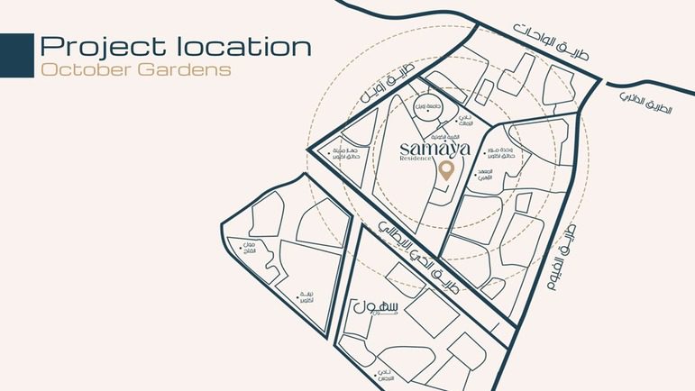 موقع كمبوند سمايا حدائق اكتوبر