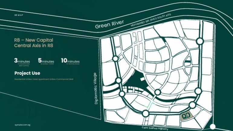 موقع كمبوند هافا العاصمة الادارية