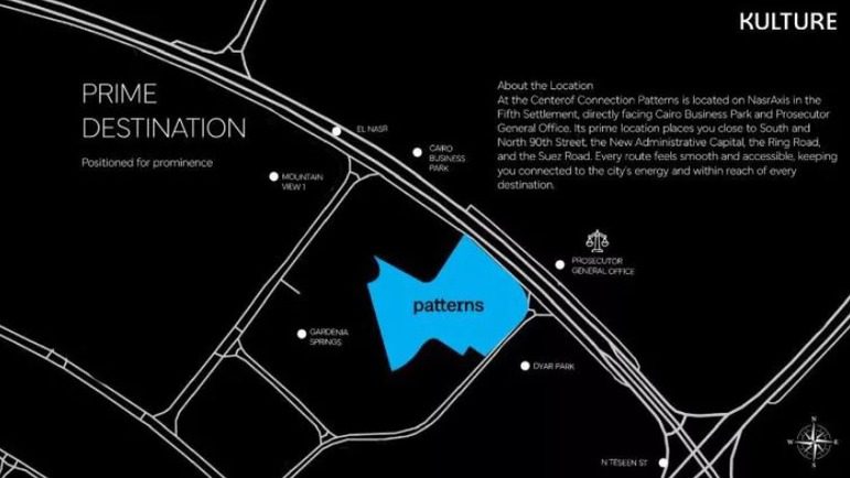 موقع مول باترنز التجمع الخامس