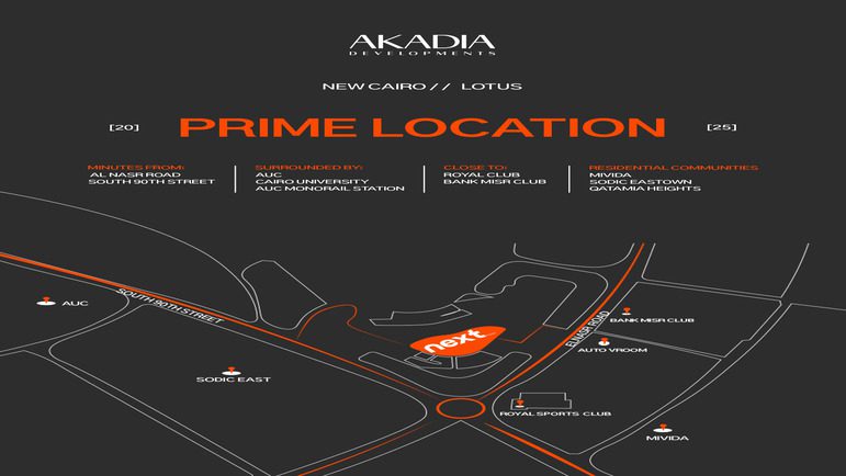 موقع مول نكست بوينت التجمع الخامس