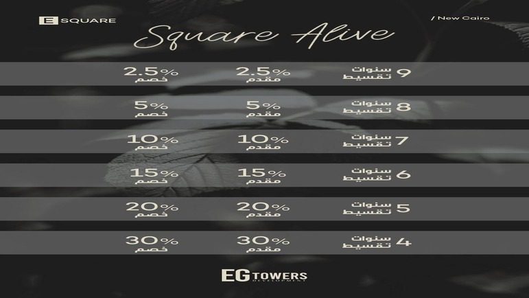 انظمة حجز الوحدات في مشروع اي سكوير القاهرة الجديدة
