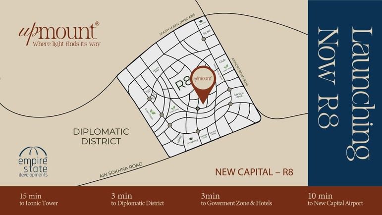 موقع كمبوند اب ماونت العاصمه الاداريه