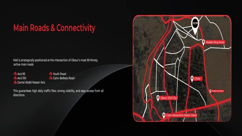 موقع مول ناينتي 90 العبور