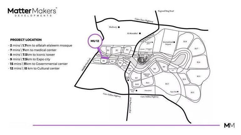 موقع مول ماتر ميكرز العاصمة الإدارية
