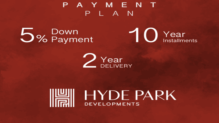 انظمة حجز وسداد مشروع هايد بارك تيراسيز التجمع الخامس