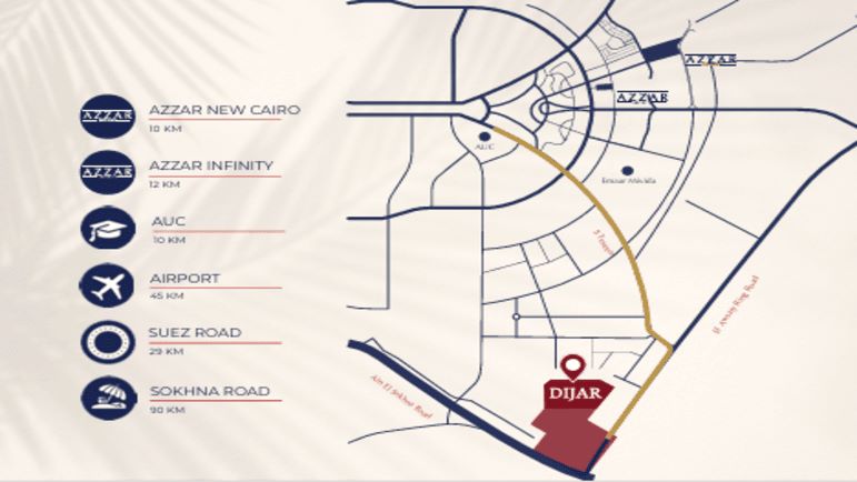 موقع كمبوند ريدي سيتي التجمع الخامس