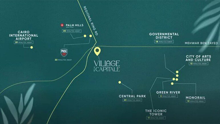 موقع كمبوند فيلاج دو لا كابيتال العاصمة الإدارية