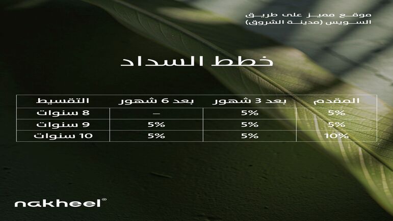 انظمة الحجز والسداد في Compound Livyn El Shorouk