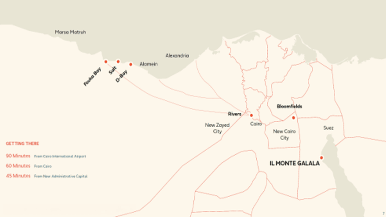 موقع قرية المونت جلالة العين السخنة