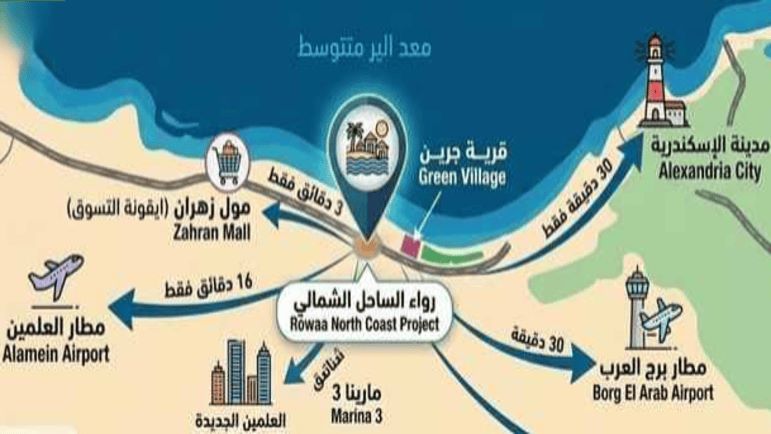 موقع مشروع رواء الساحل الشمالي